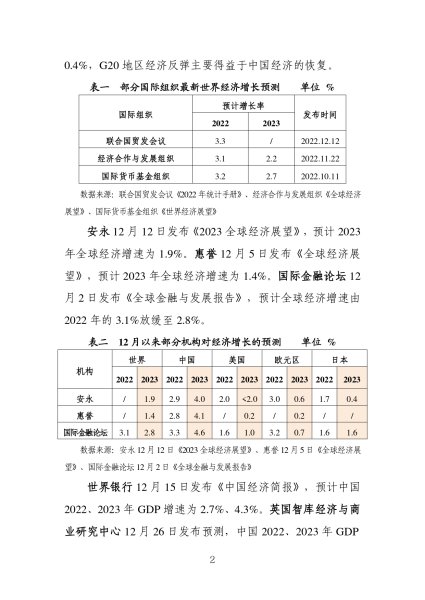 会议通知