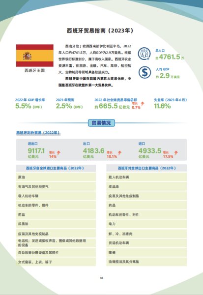 贸促要闻