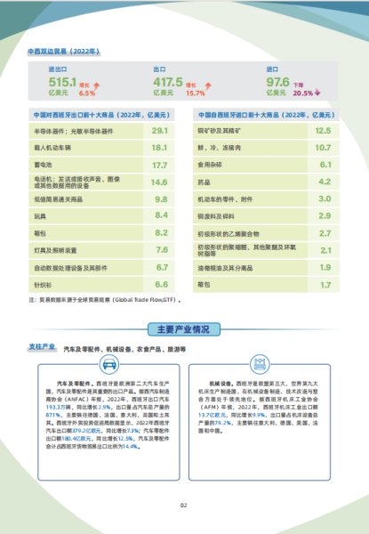 会议通知