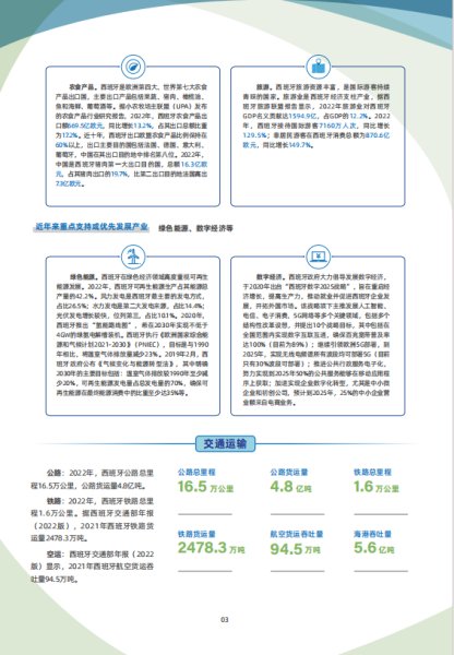 天津商务